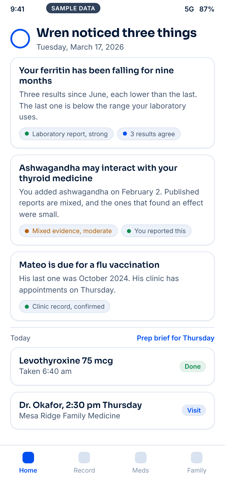 The Home screen showing three things the guide noticed, each with an evidence chip, above today's medications and visit